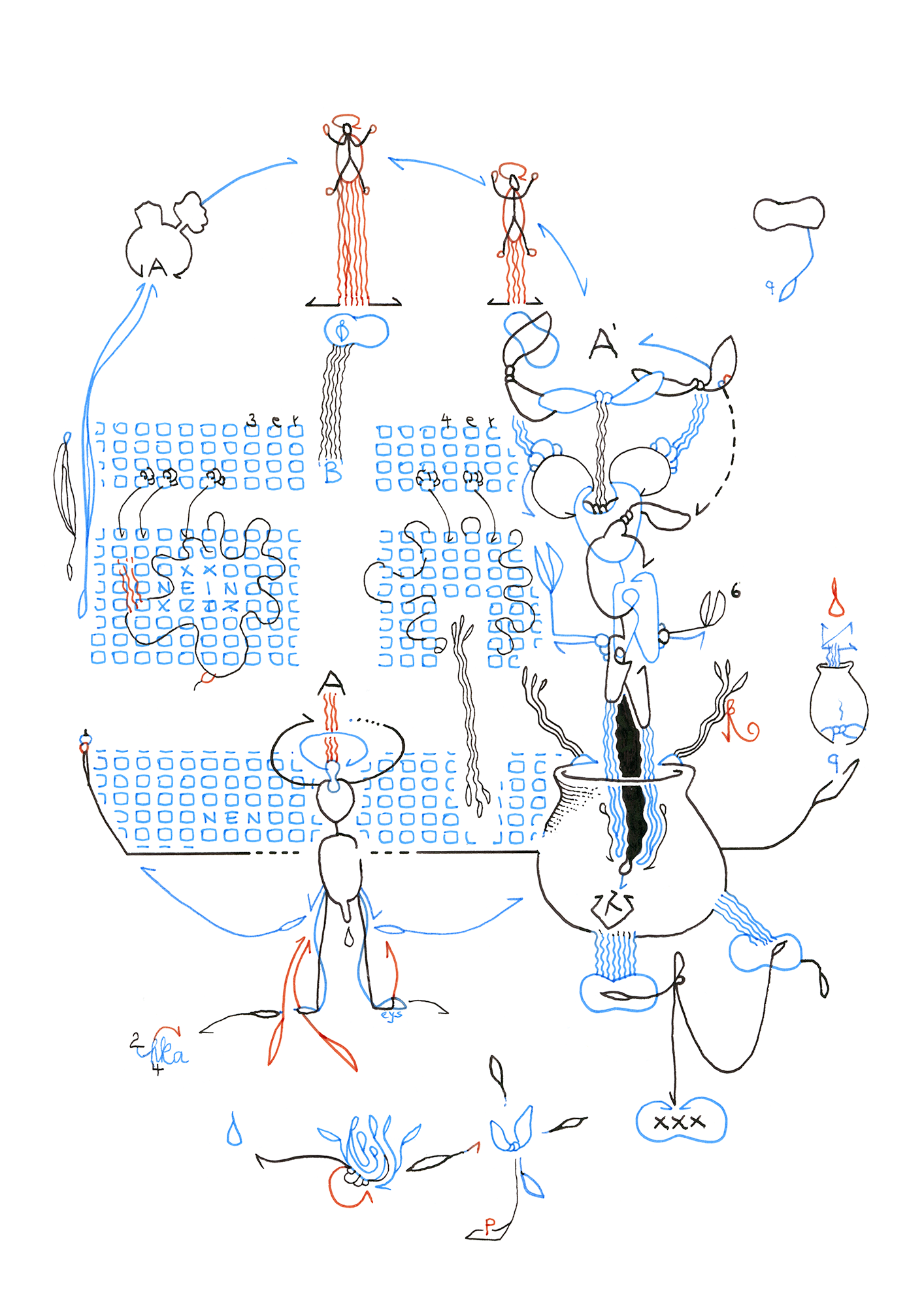 Hannes Kater: Tageszeichnung (Zeichnung/drawing) vom 25.01.2024 (1414 x 2000 Pixel)