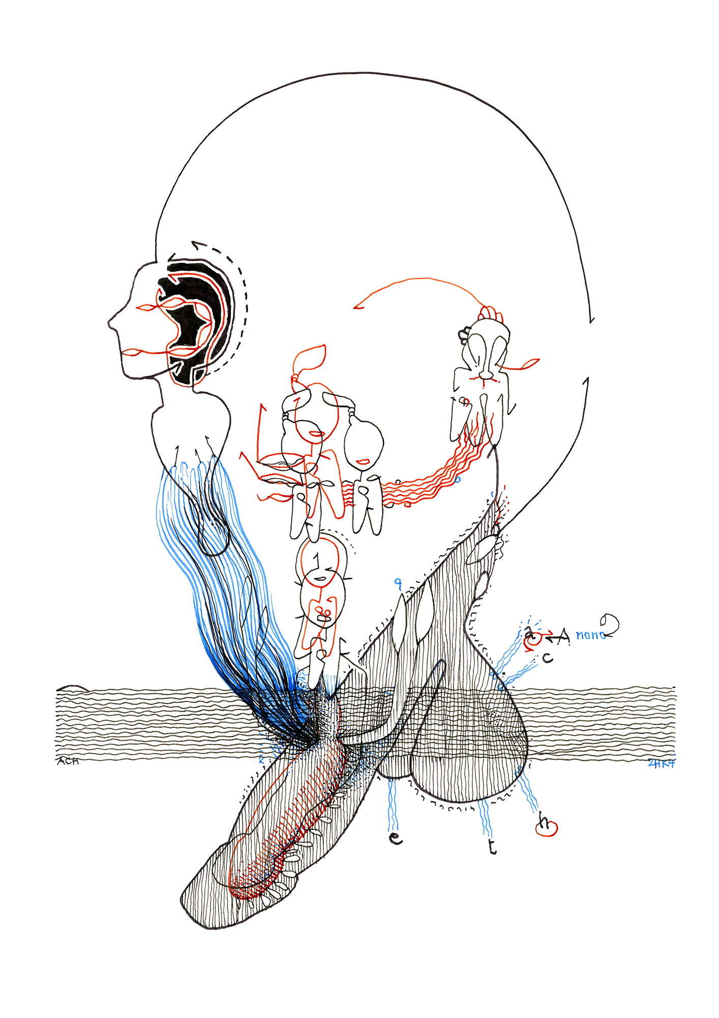 Hannes Kater –Tageszeichnung (Zeichnung/drawing) vom 09.02.2024 (1414 x 2000 Pixel)