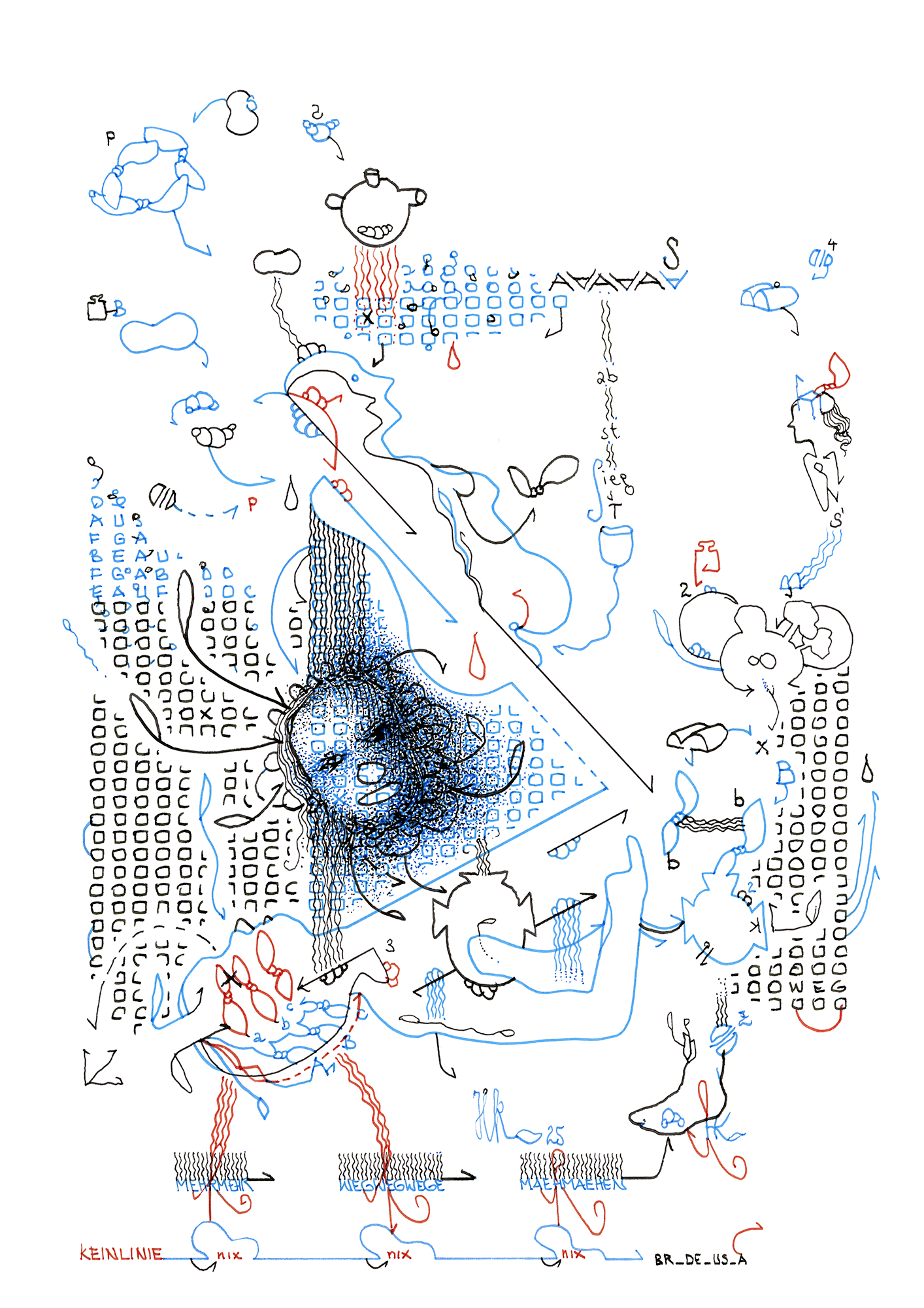 Hannes Kater –Tageszeichnung (Zeichnung/drawing) vom 24.02.2025 (1414 x 2000 Pixel)