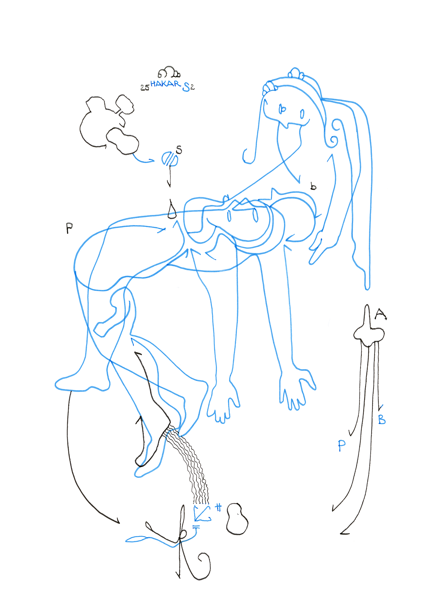 Hannes Kater –Tageszeichnung (Zeichnung/drawing) vom 02.04.2025 (1414 x 2000 Pixel)