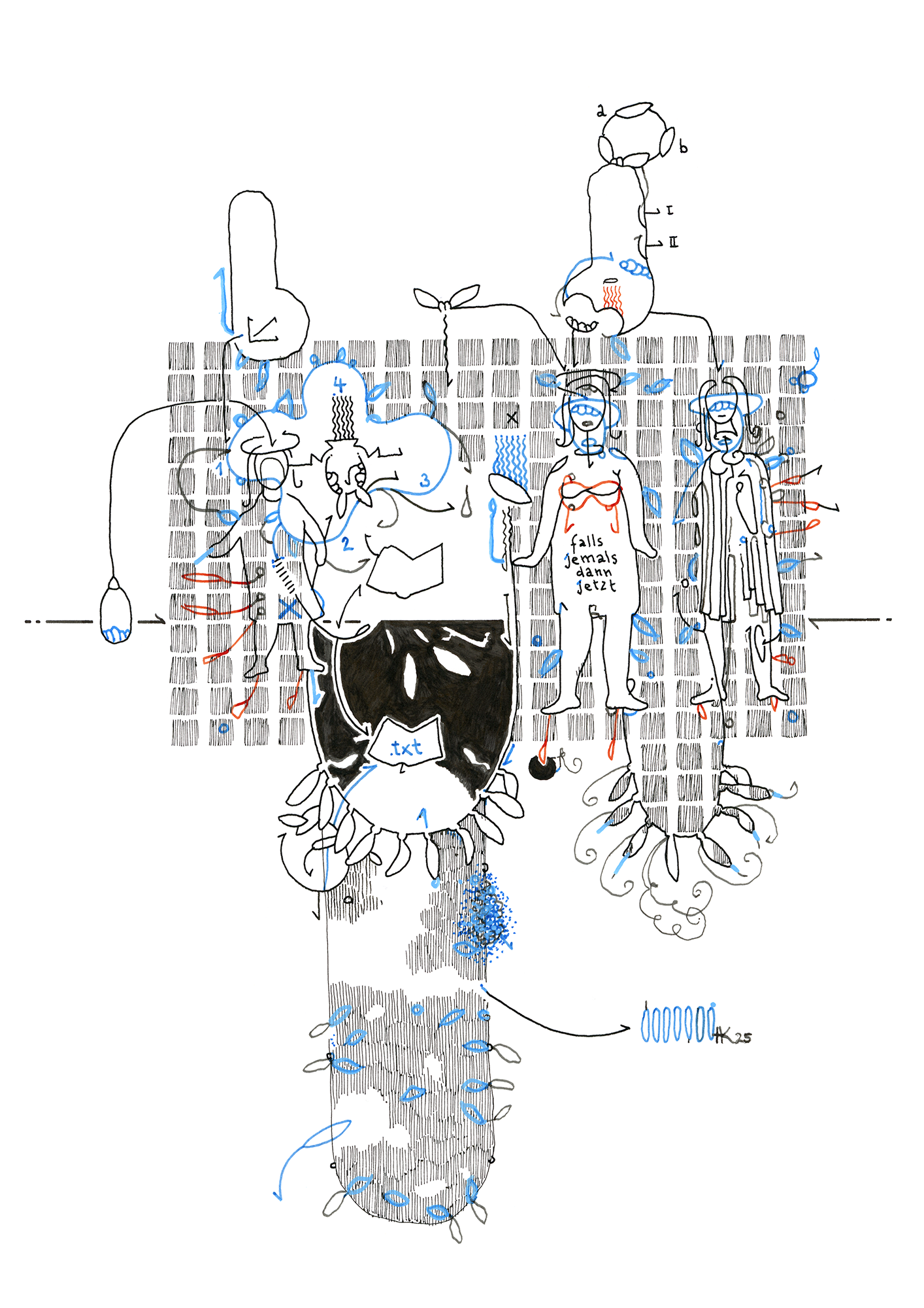 Hannes Kater –Tageszeichnung (Zeichnung/drawing) vom 03.04.2025 (1414 x 2000 Pixel)