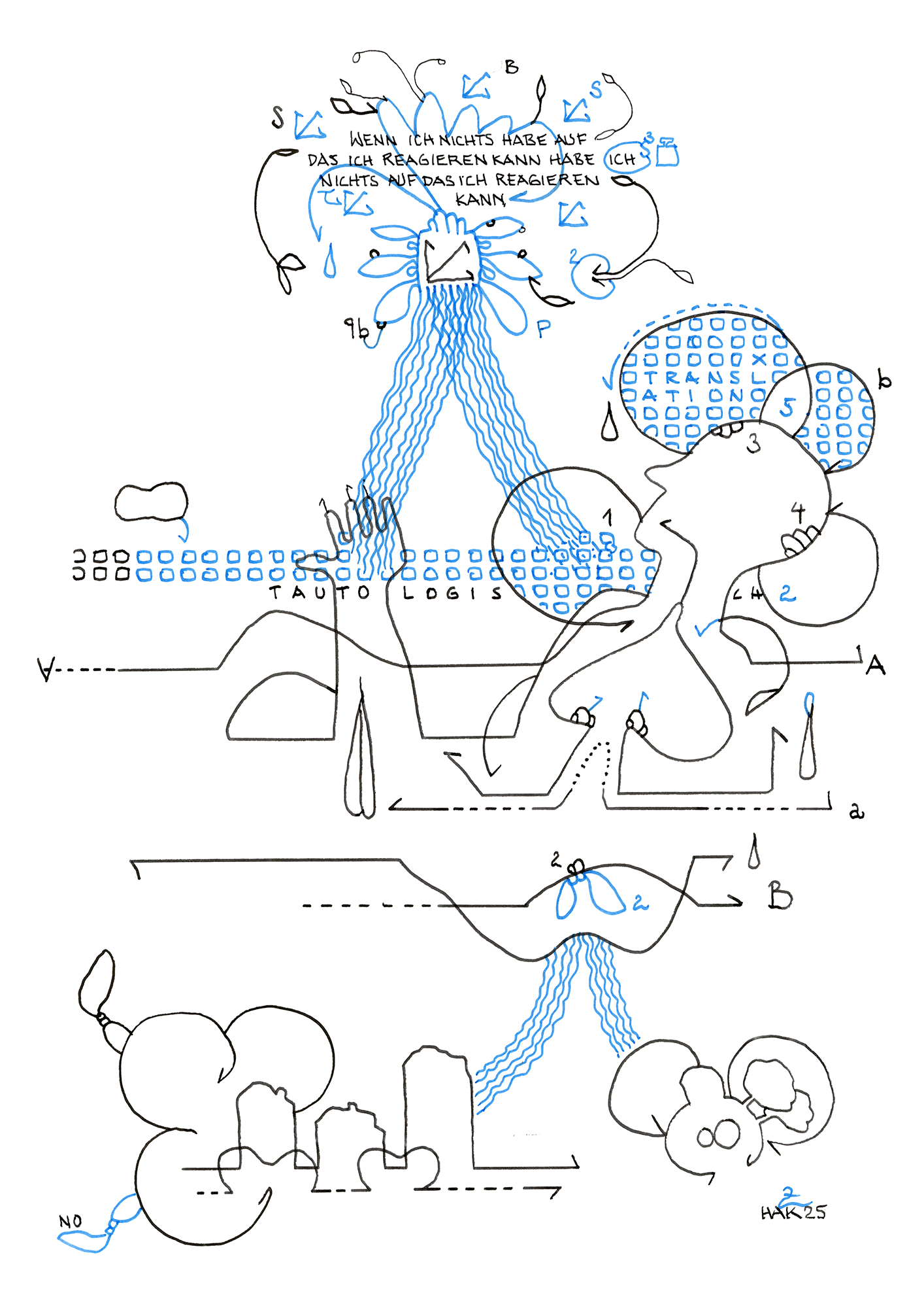 Hannes Kater –Tageszeichnung (Zeichnung/drawing) vom 02.05.2025 (1414 x 2000 Pixel)