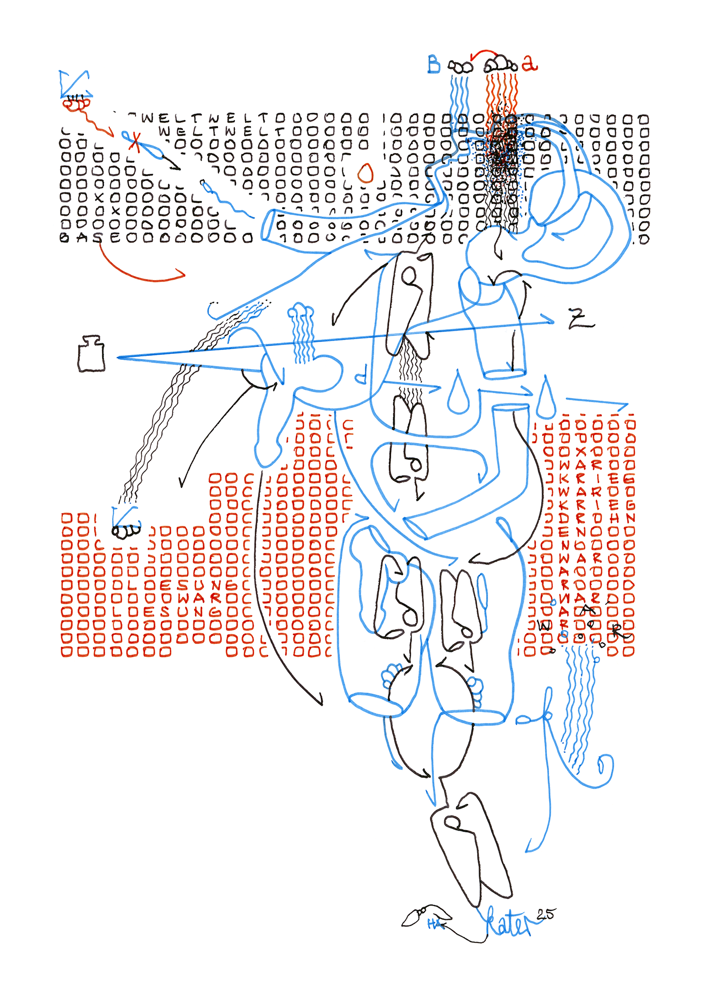 Hannes Kater – Tageszeichnung (Zeichnung/drawing) vom 17.06.2025 (1414 x 2000 Pixel)