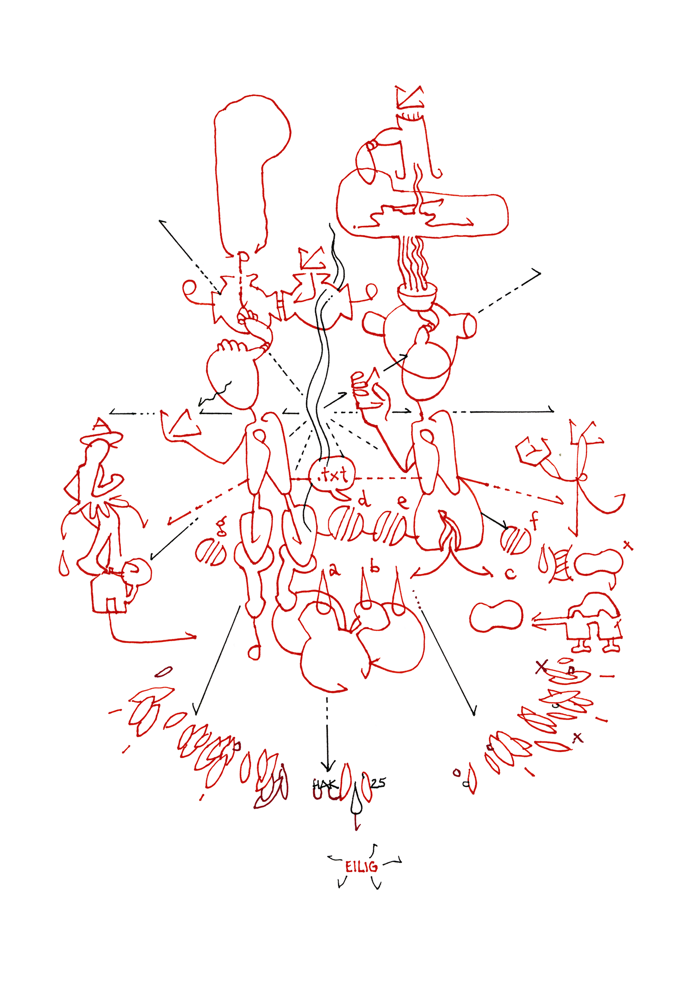 Hannes Kater – Tageszeichnung (Zeichnung/drawing) vom 25.08.2025 (1414 x 2000 Pixel)