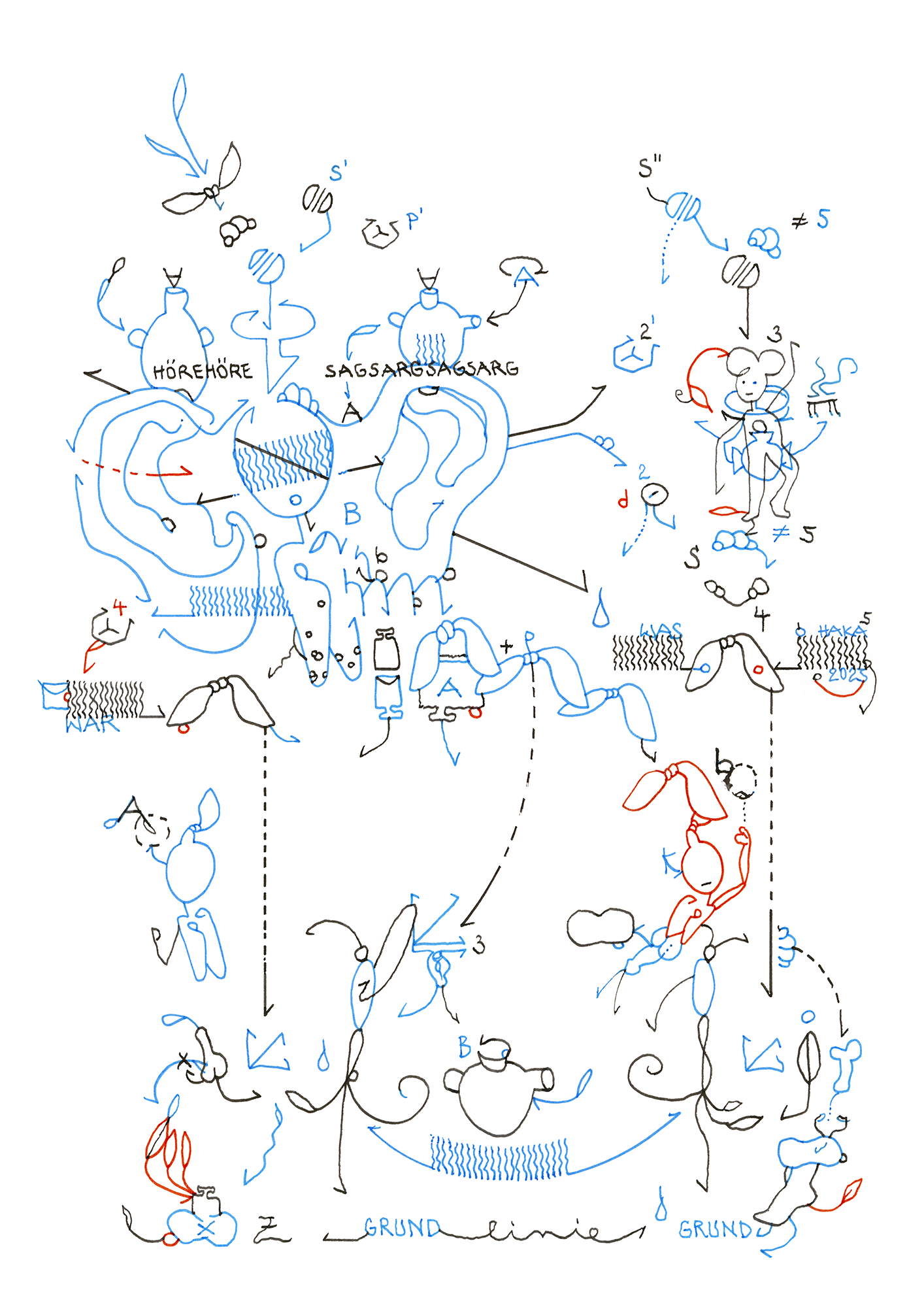 Hannes Kater  Tageszeichnung (Zeichnung/drawing) vom 08.12.2025 (1414 x 2000 Pixel)