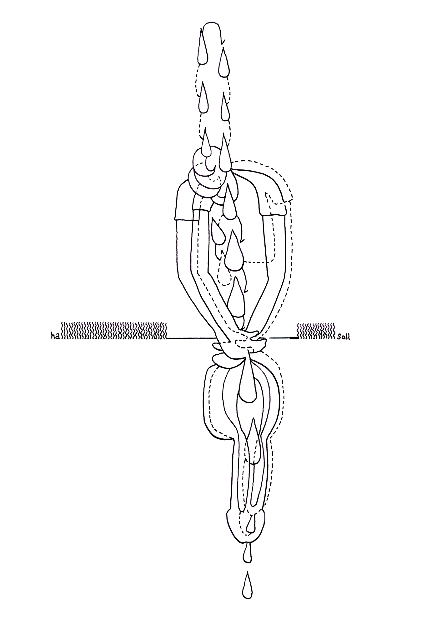 Hannes Kater – Tageszeichnung (Zeichnung/drawing) vom 27.10.2014 (1414 x 2000 Pixel)