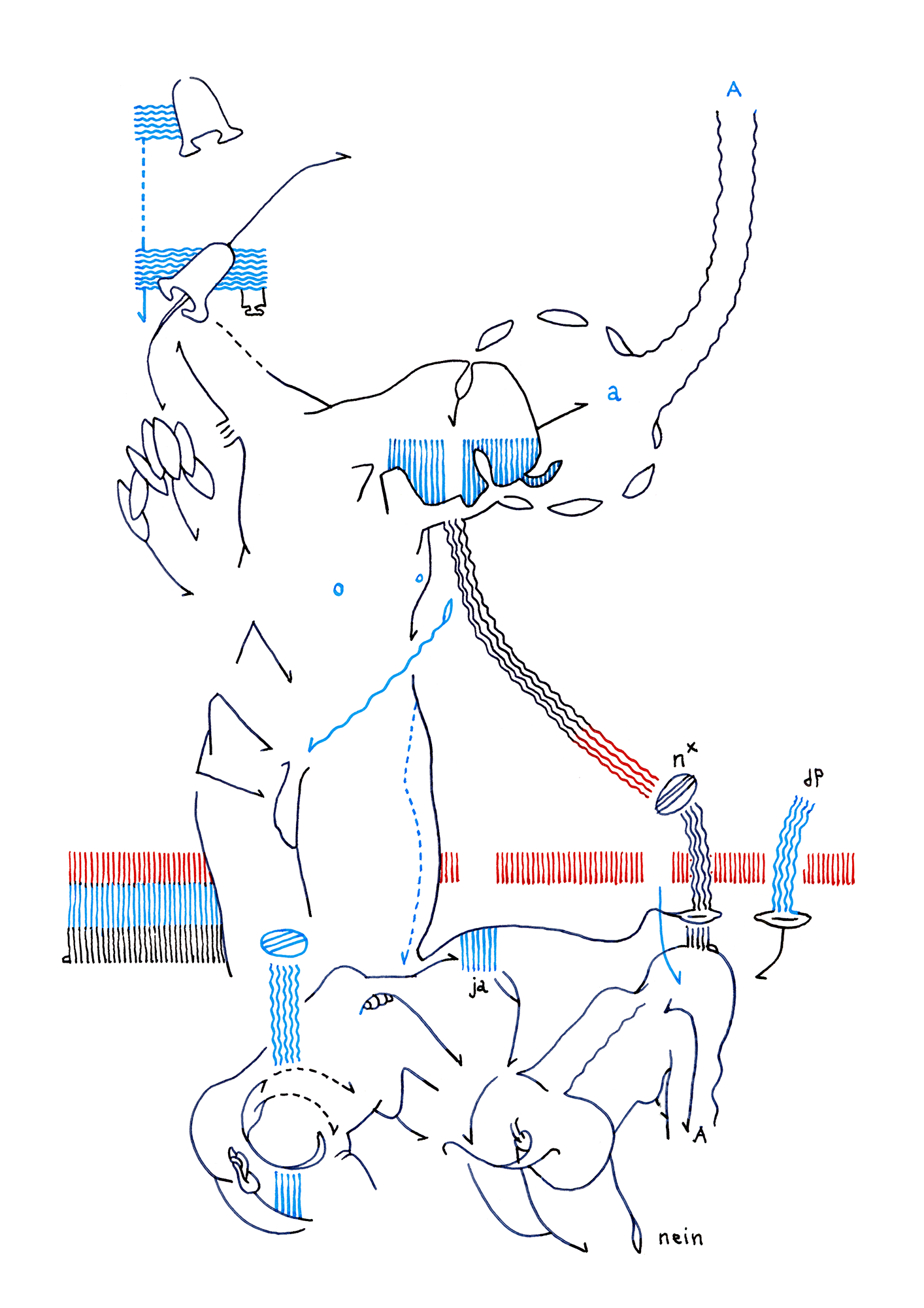 Hannes Kater – Tageszeichnung (Zeichnung/drawing) vom 29.11.2014 (1414 x 2000 Pixel)