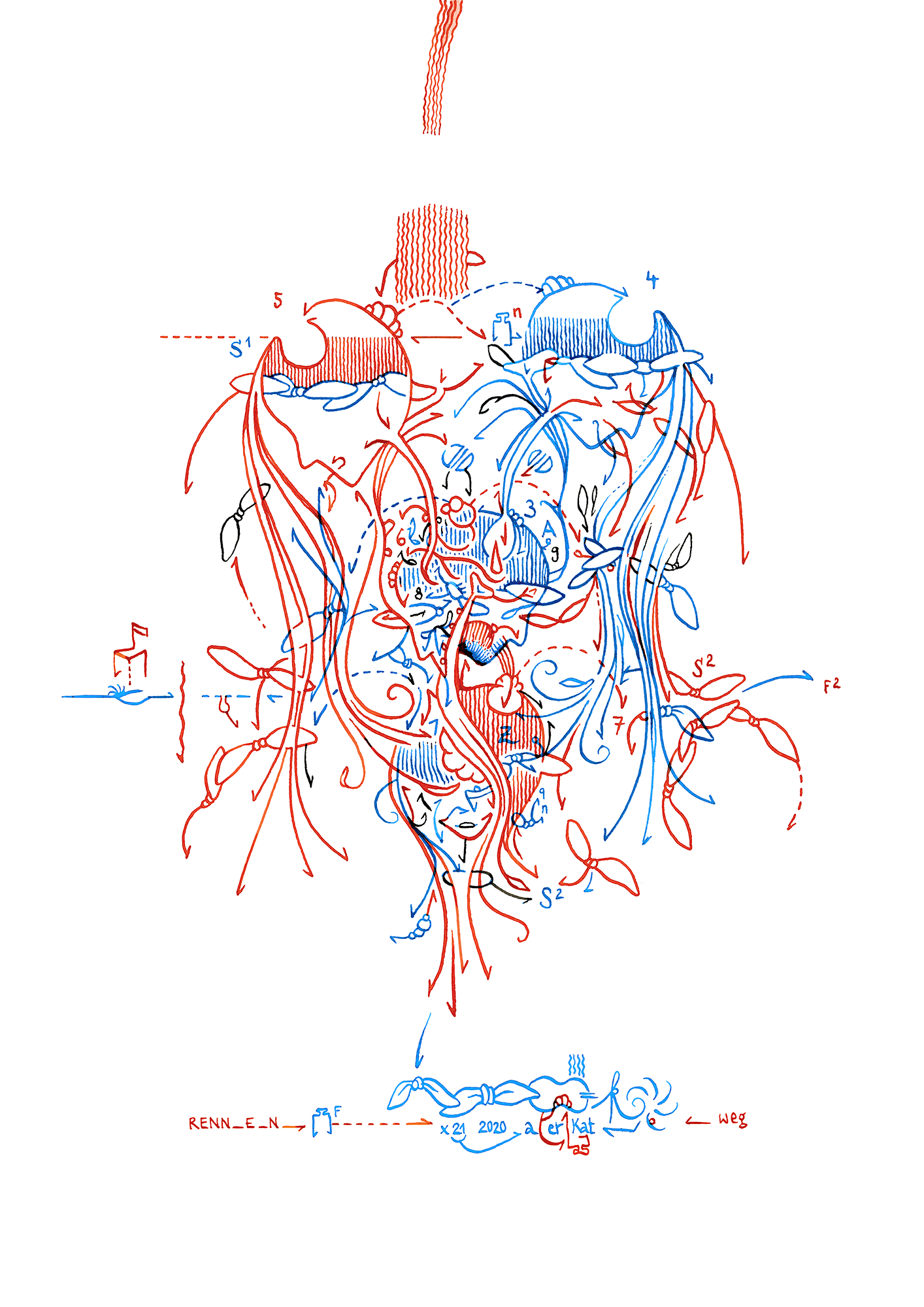 Hannes Kater: Tageszeichnung (Zeichnung/drawing) vom 01.03.2021 (1414 x 2000 Pixel)