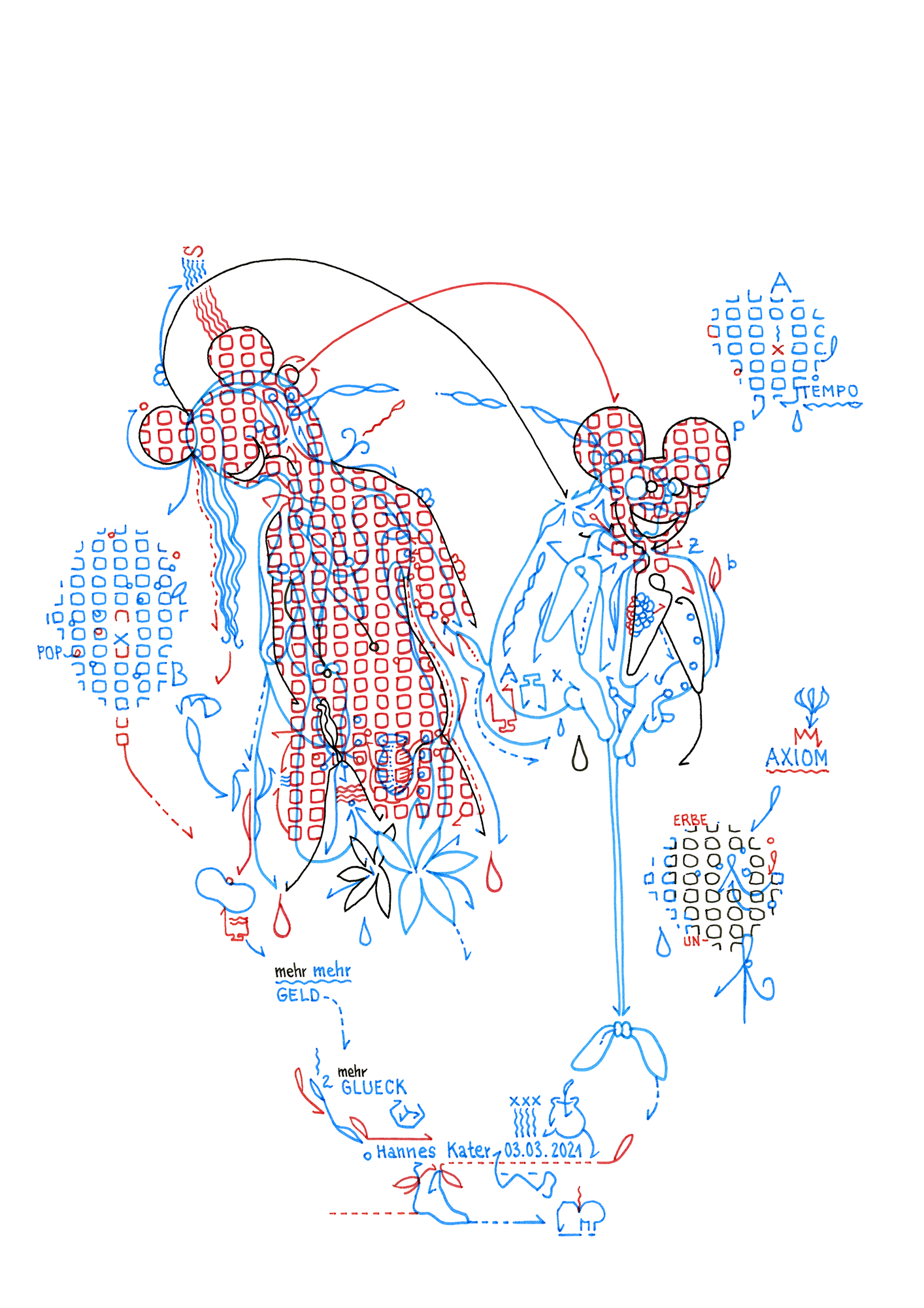 Hannes Kater: Tageszeichnung (Zeichnung/drawing) vom 03.03.2021 (1414 x 2000 Pixel)