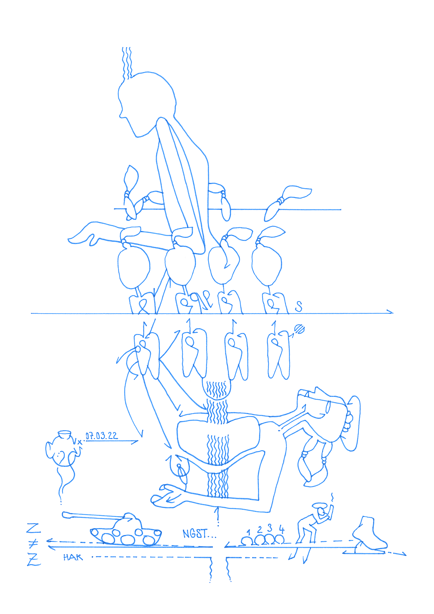 Hannes Kater: Tageszeichnung (Zeichnung/drawing) vom 07.03.2022 (1414 x 2000 Pixel)