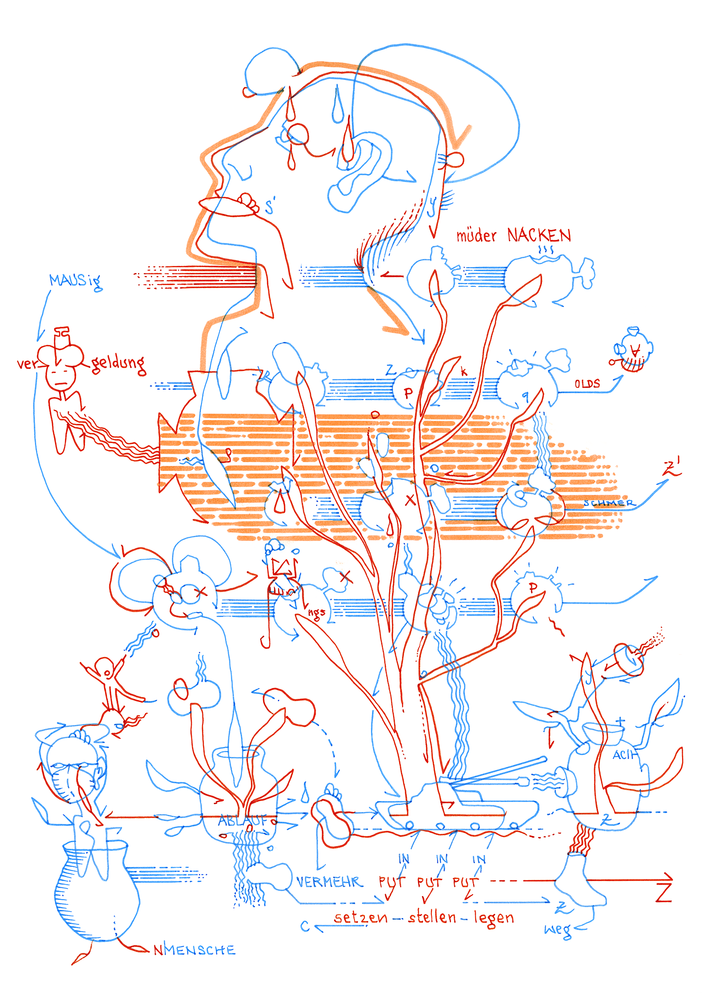 Hannes Kater: Tageszeichnung (Zeichnung/drawing) vom 21.09.2022 (1414 x 2000 Pixel)