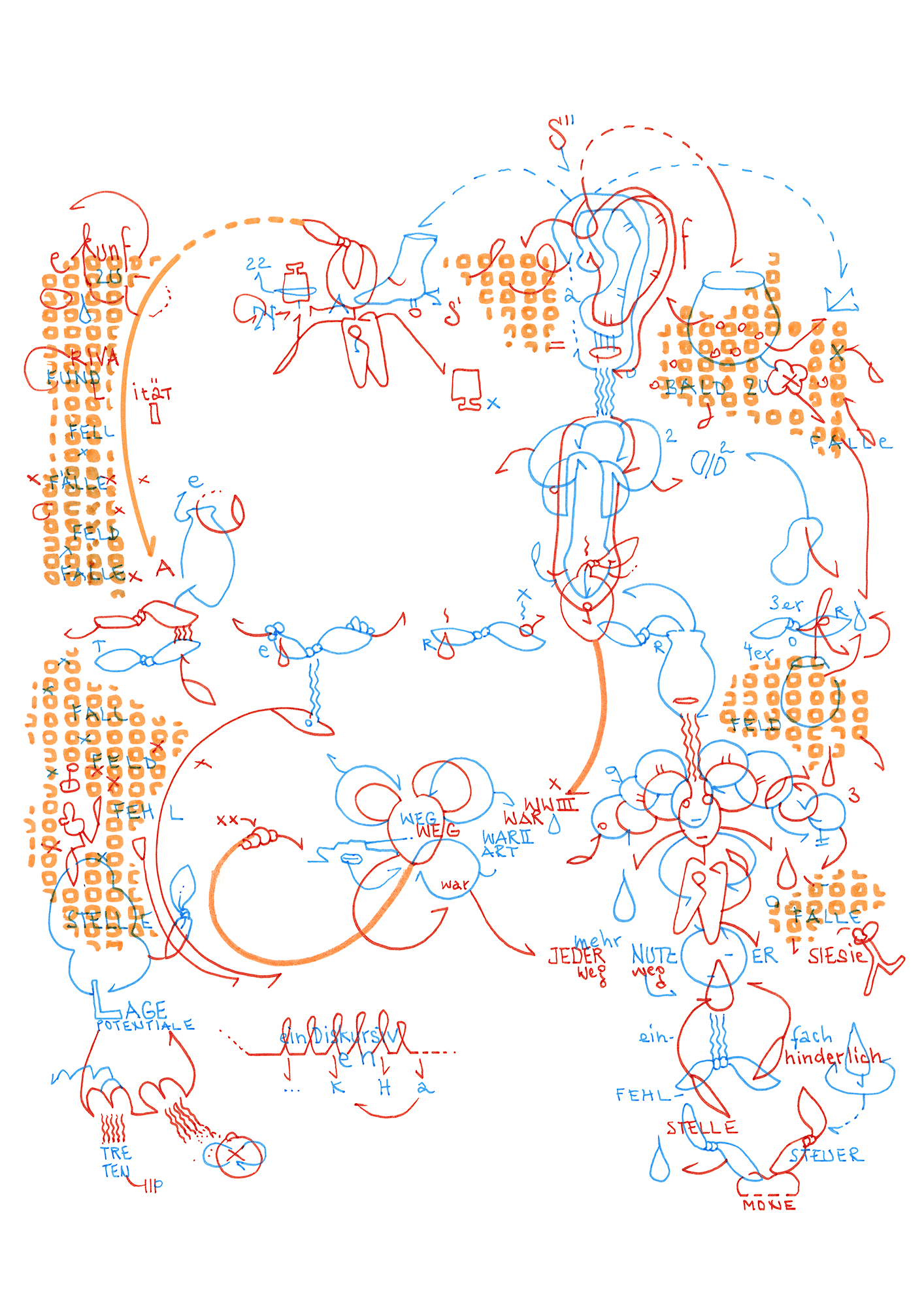 Hannes Kater: Tageszeichnung (Zeichnung/drawing) vom 19.10.2022 (1414 x 2000 Pixel)