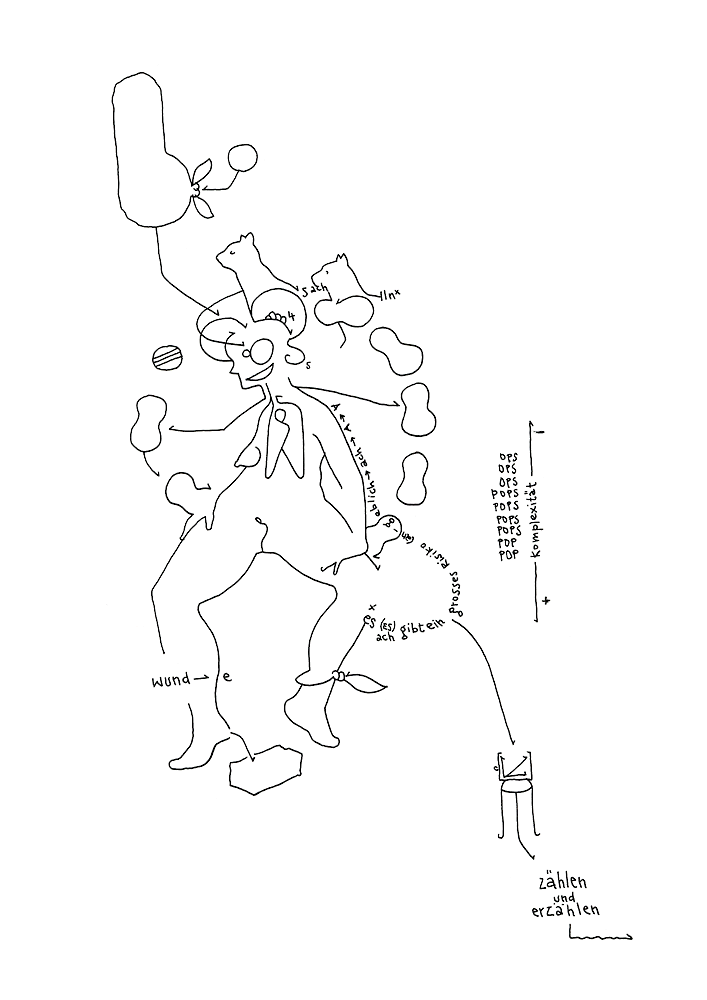 Tageszeichnung vom 15.11.2011 von Hannes Kater